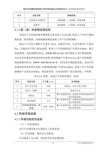 濱州市龍騰機械環保設備加工制造項目竣工環境保護驗收公示